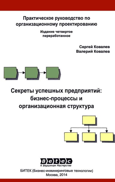 Секреты успешных предприятий: бизнес-процессы и организационная структур