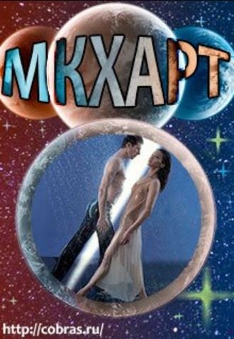 Мкхарт